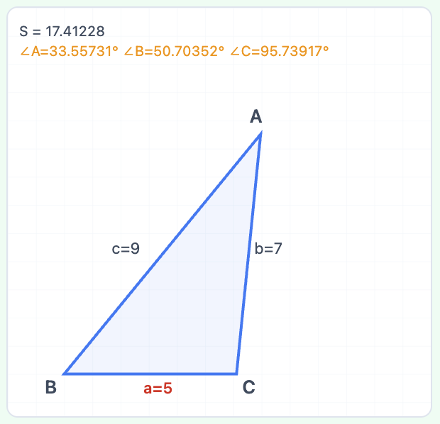 📐 부등변삼각형 계산기