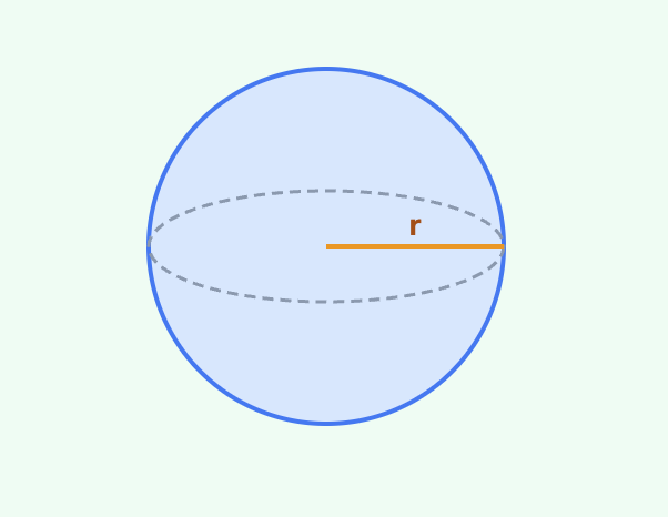 Sphere, Cylinder & Cone Volume Calculator